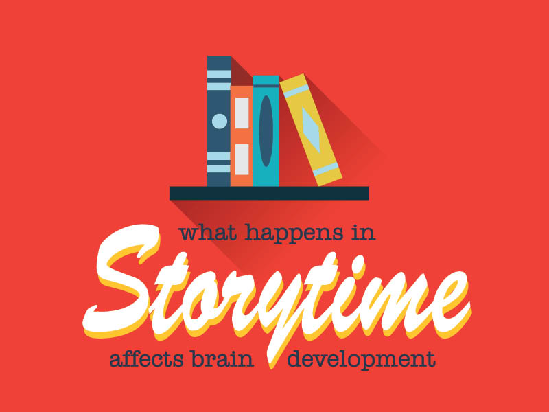 What happens in Storytime affects brain development