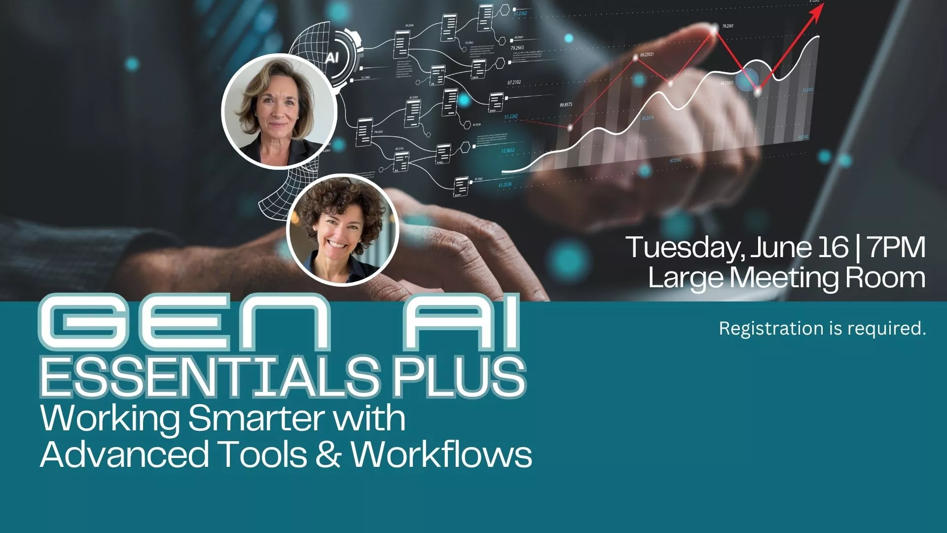 Tue Jun 16 at 7 PM - Gen AI Essentials Plus: Working Smarter with Advanced Tools &amp; Workflows. In the Large Meeting Room.Registration Required.