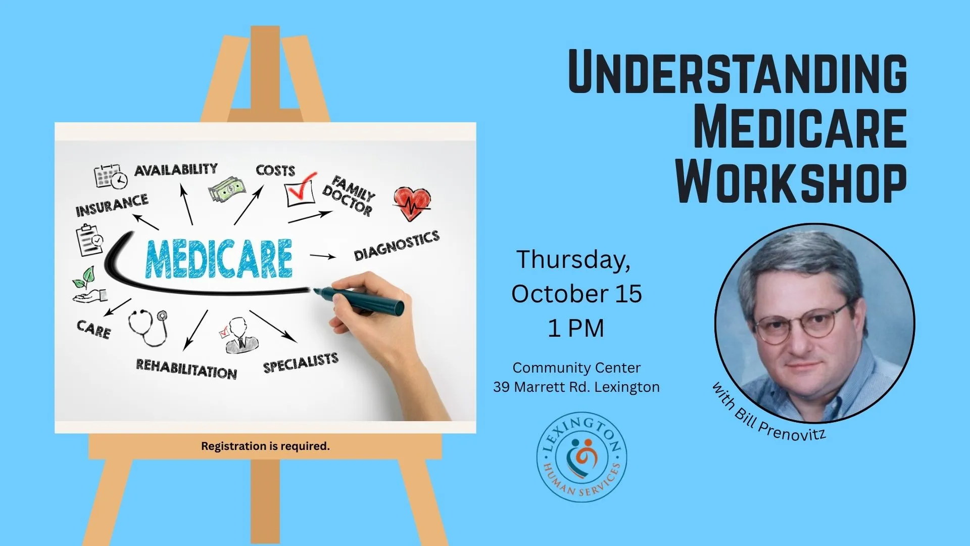 Thu Oct 15 at 1 PM - Offsite - Understanding Medicare Workshop. With Bill Prenovitz. At the Community Center, 39 Marrett Rd. Lexington.